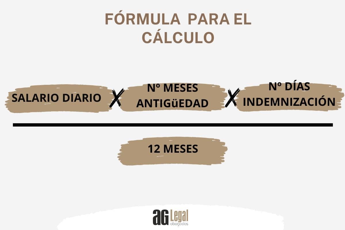 ¿QUÉ INDEMNIZACIÓN POR DESPIDO ME CORRESPONDE? - Imagen 1